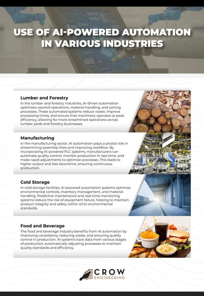 预警：留给人类能干的活只剩5年了！不朽情缘电子游戏网址UC伯克利大牛(图6)